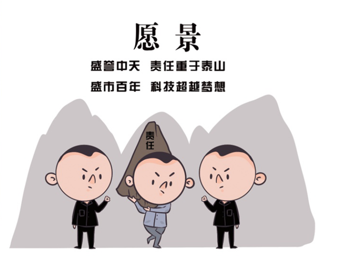 安全、智能、溫暖、節(jié)能